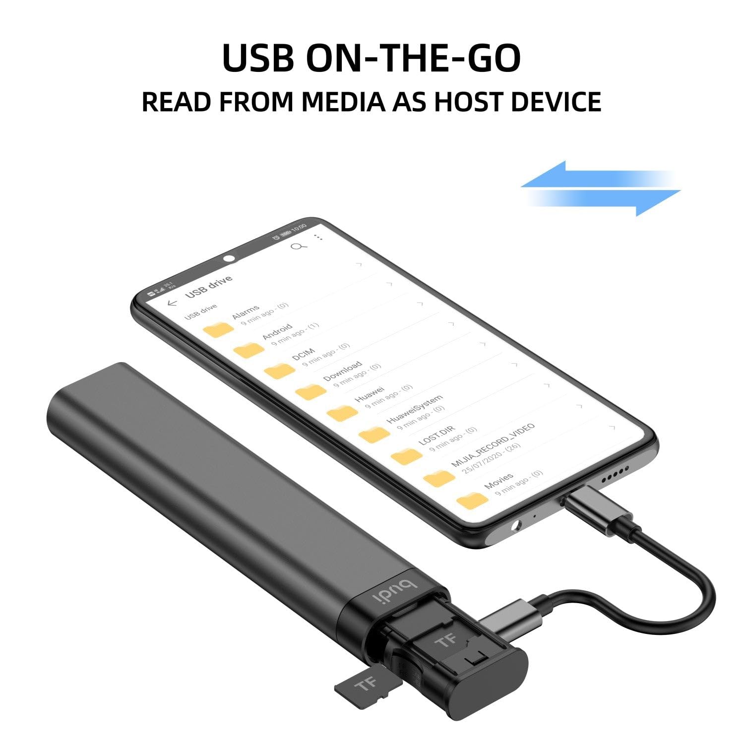 Budi 9-in-1 Essential Travel: Cavo Di Ricarica Multiplo Con Lettore Di Schede TF/SIM E Supporto Telefono, Nero - 2