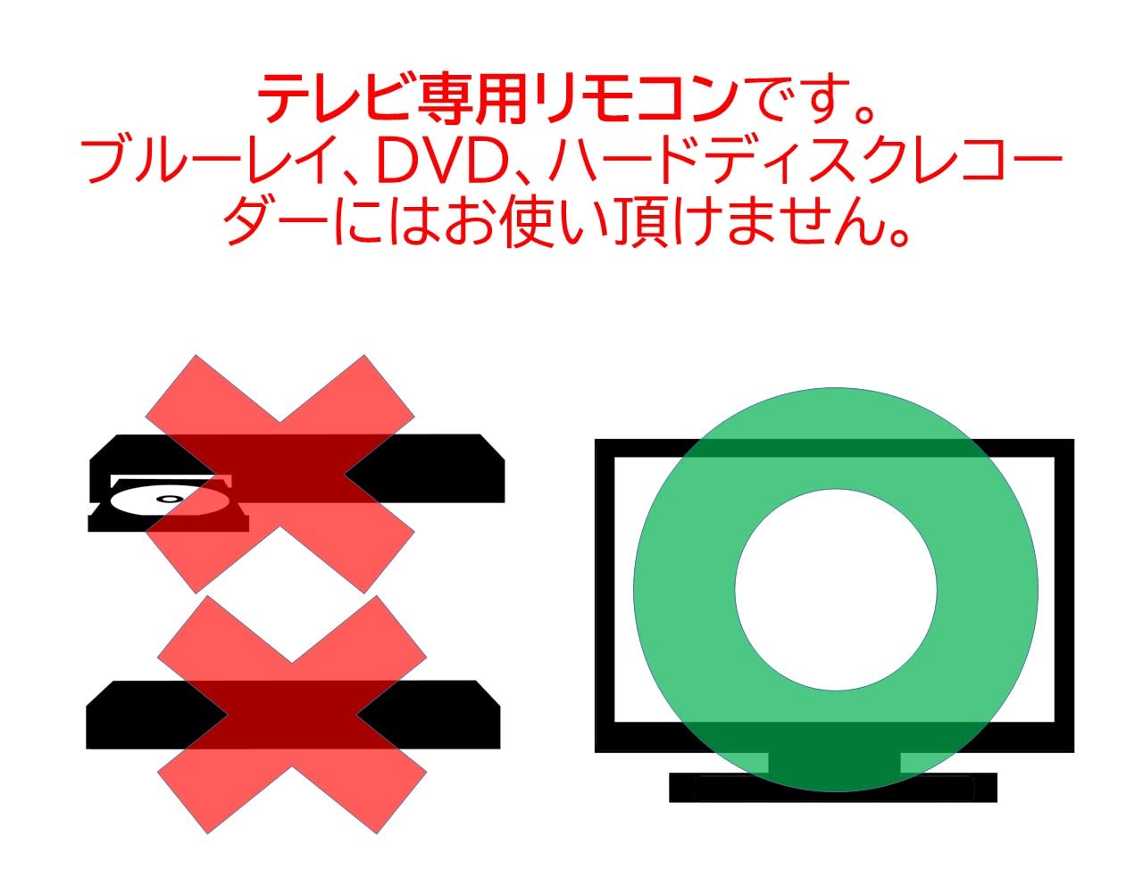 Amazon | ソニー テレビ 専用 リモコン SONY ブラビア 互換 AAA-SNY-01