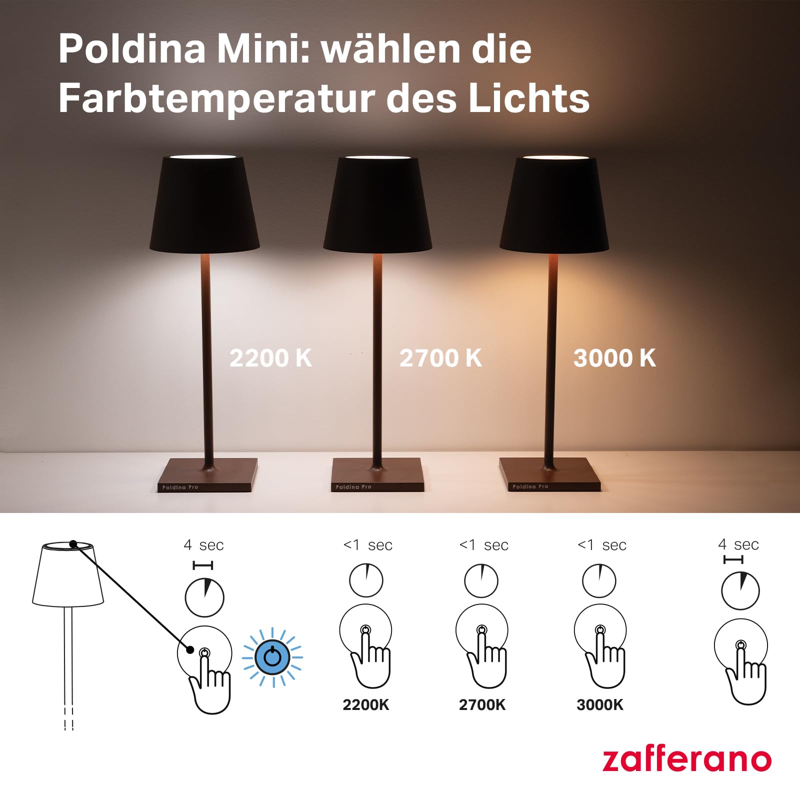 Zafferano, Poldina Pro Mini Lampe, Kabellose, Wiederaufladbare Tischlampe mit Touch Control, Auch für den Außenbereich Geeignet, Dimmer, 2200-3000 K, Höhe 30 cm, Farbe Dunkelgrau