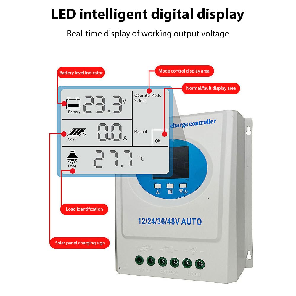 Controlador de carga solar MPPT 150A 12V 24V 36V 48V Controlador de carga de adaptación automática con Blacklight LCD Regulador inteligente para la batería de litio de plomo Dual (100A)