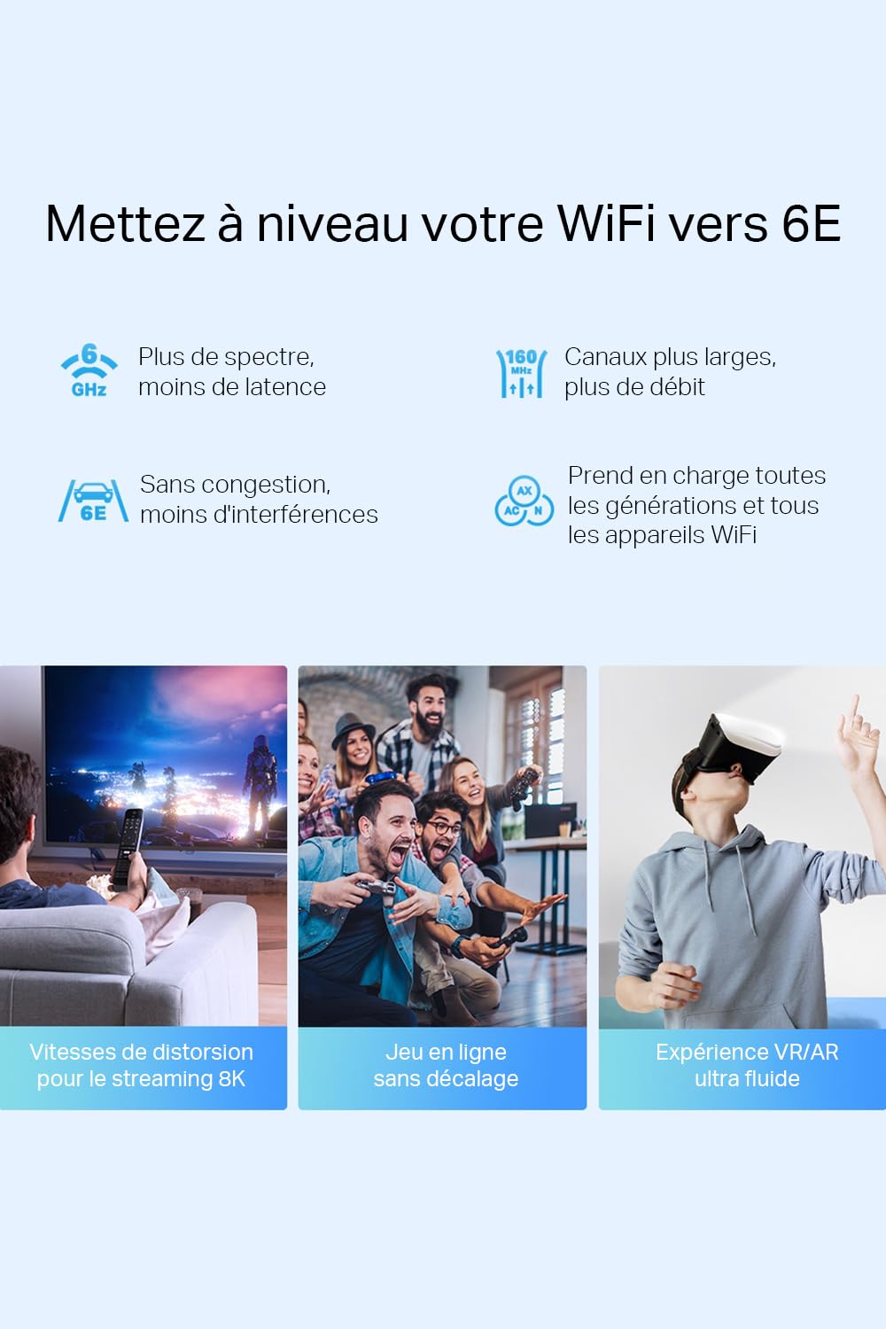 TP-Link Deco WiFi 6E Mesh AXE5400Mbps Tri-bande Deco XE75 Pro(3-pack), Couverture de 670㎡, WPA3, 1 port 2.5G, 2 ports Gigabit, idéal pour grandes maisons, Profitez au maximum de votre abonnement Fibre