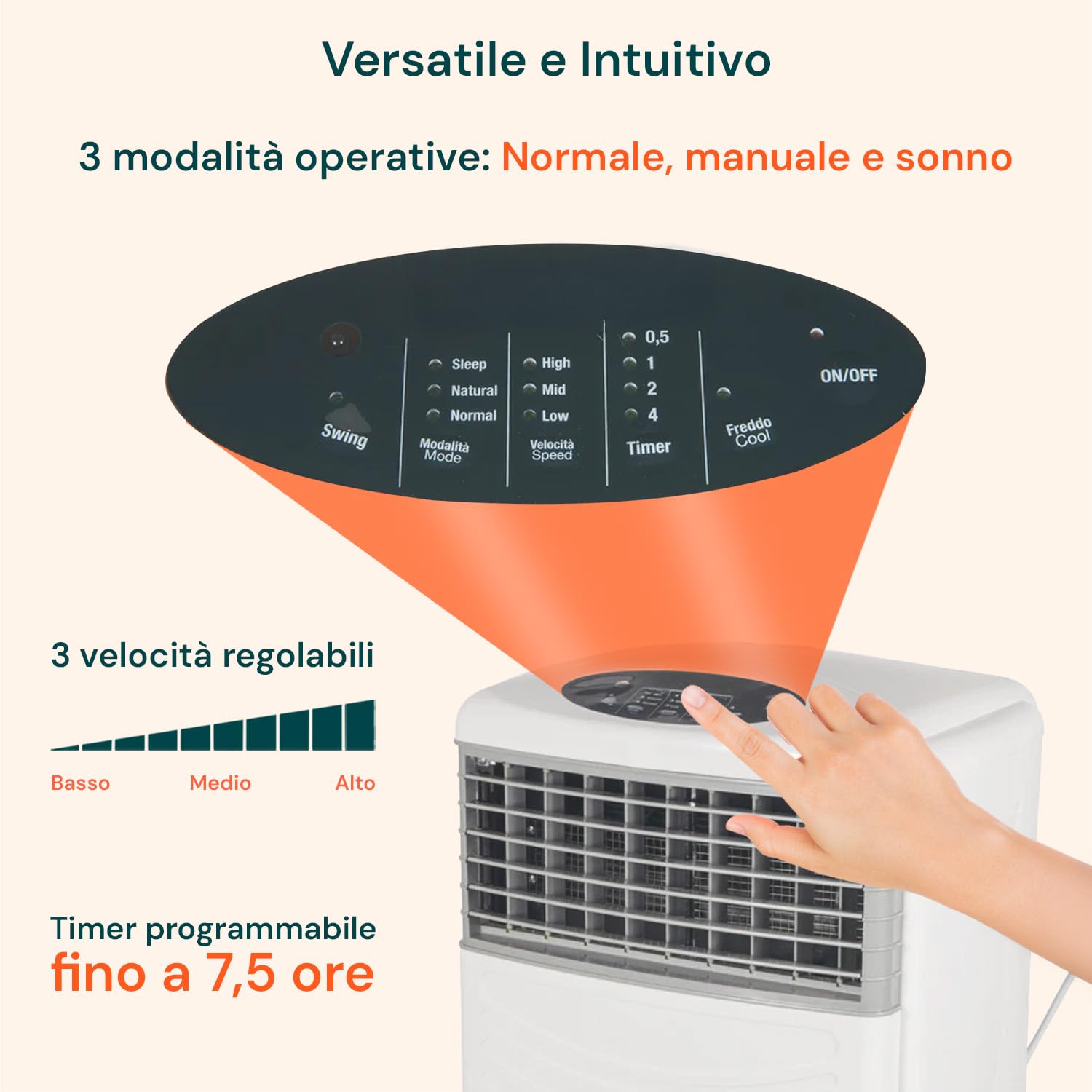 Wintem Raffrescatore d'Aria 3 in 1 con Serbatoio da 11L, Umidificatore e Purificatore, Timer 7,5h e Funzione Swing, Ideale per Ambienti Interni, Facile da Usare e Trasportare, Basso Consumo Energetico