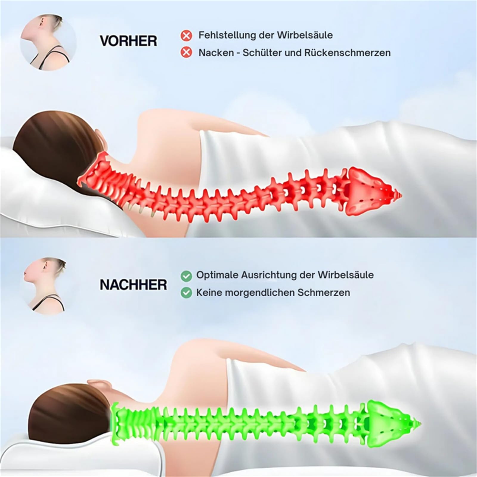 Optimale Unterstützung für Seitenschläfer Kissen Ergonomisches Nackenkissen aus Memory Foam, Nackenstützkissen für Seiten, Rücken und Bauchschläfer, Schlafkissen