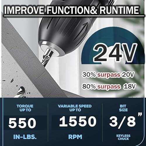 Miniatura 2 de Taladro eléctrico inalámbrico sin escobillas de 24 V con batería de 2 x 4.0 Ah y cargador (531 pulgadas libras) - Destornillador de impacto sin 24V