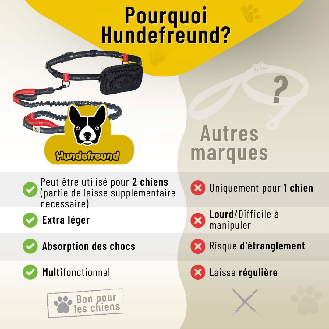 Laisse Mains Libres pour Chien | Élastique 120 cm à 170 cm pour Le Jogging avec Sac, Ceinture Abdominale
