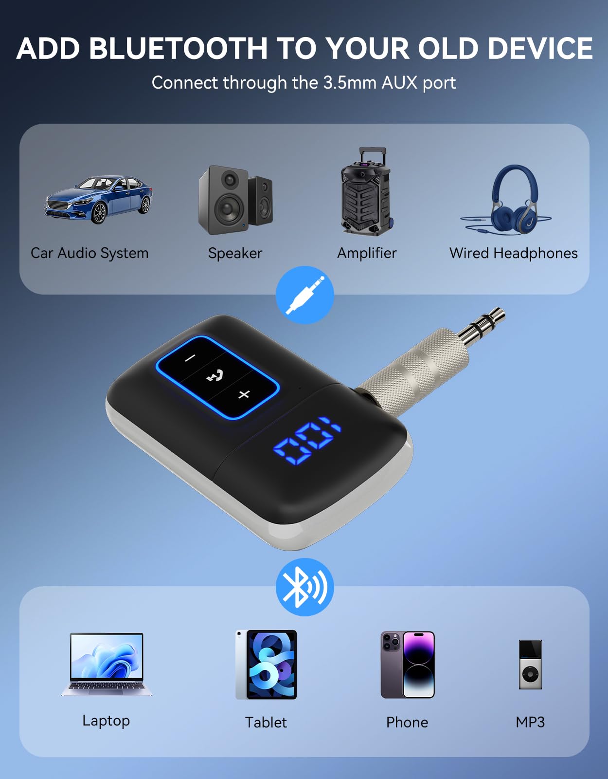 [Upgraded] Bluetooth 5.3 AUX-Adapter für Auto, [LED-Bildschirm] [Geräuschunterdrückung] 3,5 mm AUX-Audioempfänger für kabelgebundene Kopfhörer/Heim-Stereoanlage, Musikwiedergabe, Freisprechanruf