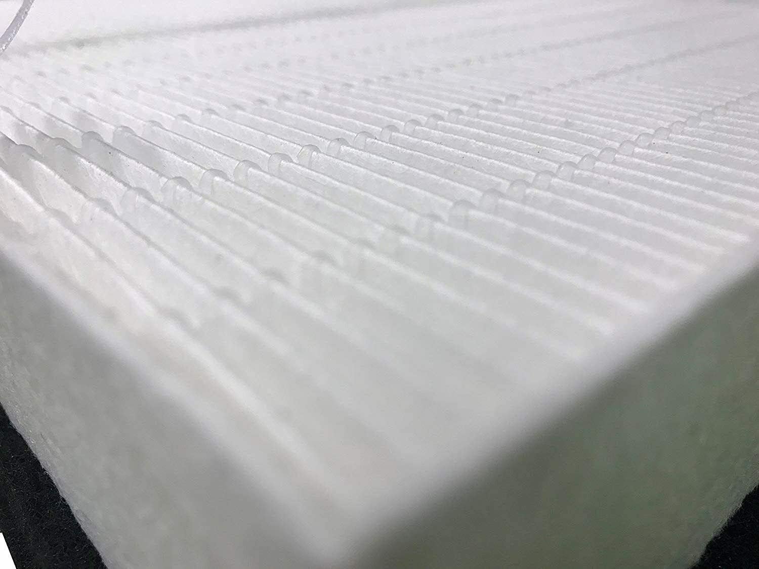 Merchandise Mecca Replacement 1 HEPA Filter and 4 Carbon Pre-Filters Compatible with Fellowes HF-300 fits Fellowes AP300PH HF300 AeraMax 290 300 DX95 Model…