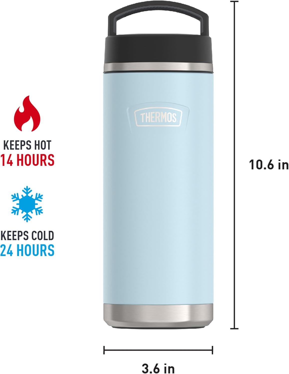 Porta Lata Térmica 12 Oz Acero Inoxidable Lata Slim 350 Ml | Meses Sin