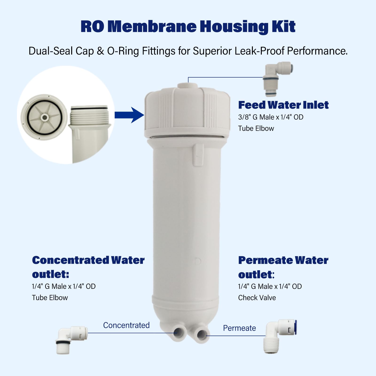 600 GPD RO Membran mit Umkehrosmose-Membrangehäuseset, Umkehrosmose-Filter-Ersatzset, RO-Membrangehäuse-Set für DIY RO Wassersystem & Ahornsirup Umkehrosmoseanlage