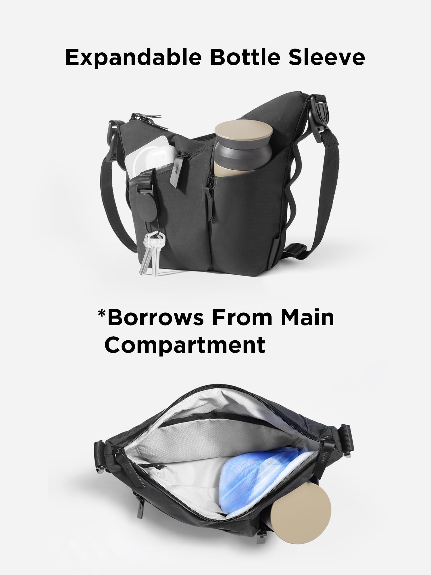 ALPAKA Flow Satchel Mini torba crossbody, wodoodporna torba na ramię, rozszerzalna kieszeń na butelkę, zamki błyskawiczne YKK, zapięcie na klucze