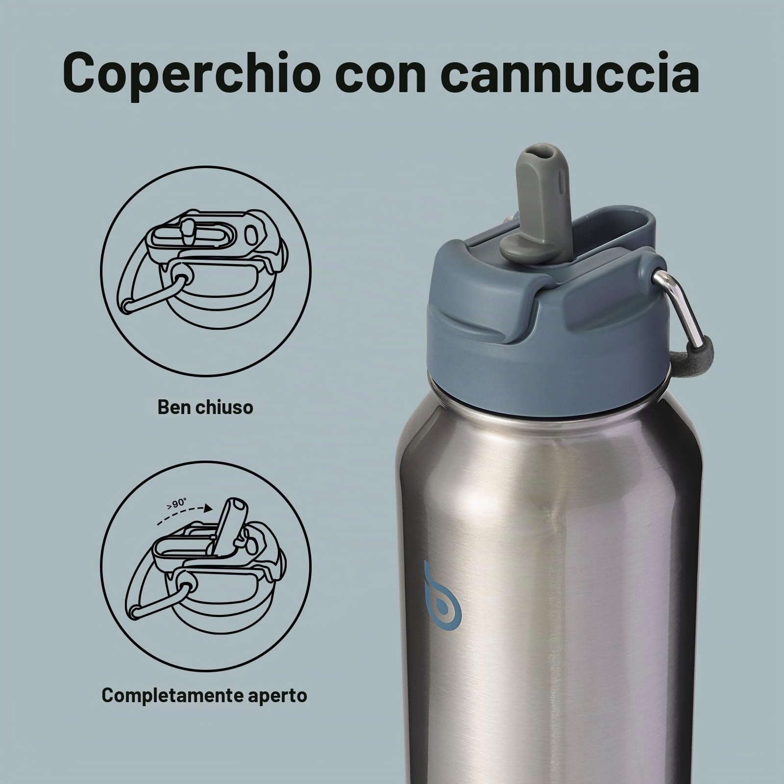 BOTTLE BOTTLE Borraccia termica con cannuccia, borraccia sportiva in acciaio inox con manico, borraccia sportiva per attività all'aperto, per pillole, 1 l (blu terra)