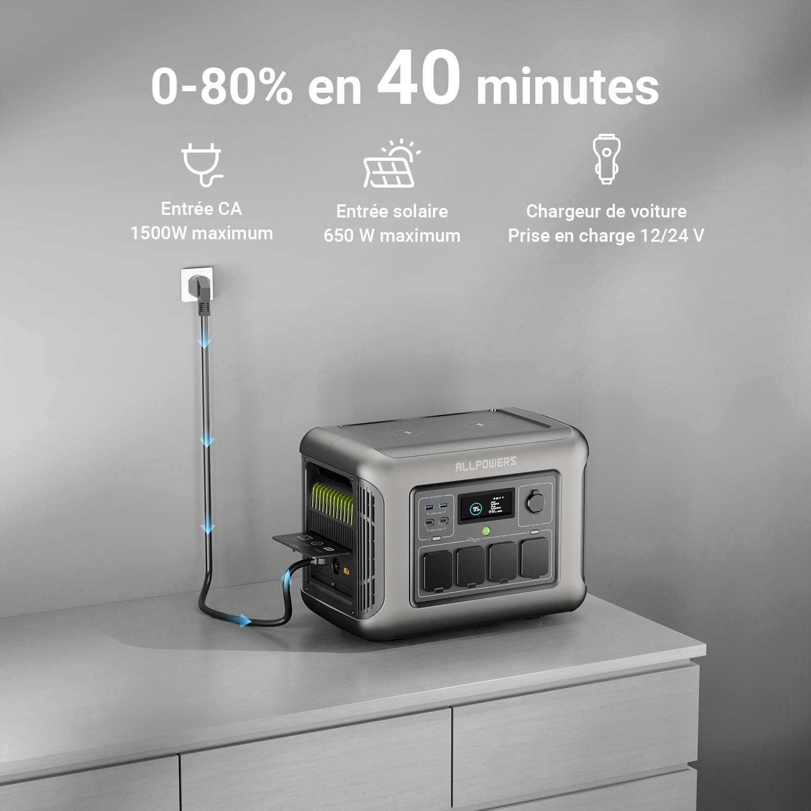 ALLPOWERS R1500 Station électrique portable 1152Wh, batterie LFP, charge rapide, 4 Sorties CA 1800W(3000W Pic), fonction UPS, générateur solaire pour alimentation de secours domestique, balcon,camping