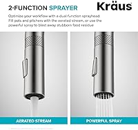 Vista 9 de Kraus Oletto - Grifo de cocina moderno con un solo mango, extraíble, color negro mate, KPF-2654MB