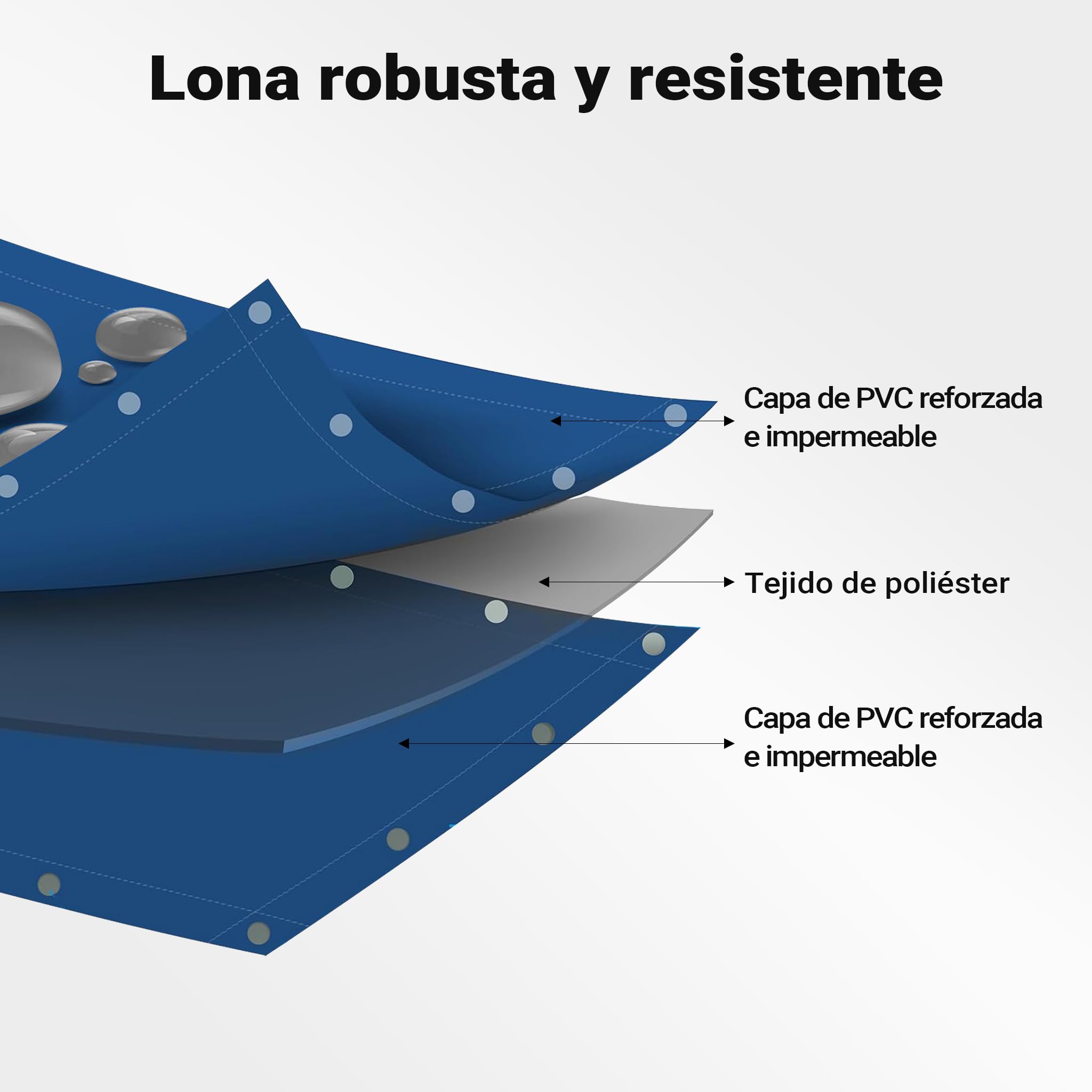 Wiltec Lona Impermeable Azul 4 x 7 m con Ojales de Acero Inoxidable, 650 g/m² Resistente a los Rayos UV, Moho y desgarro, poliéster con Revestimiento de PVC y Bordes Reforzados, Ideal para Exteriores