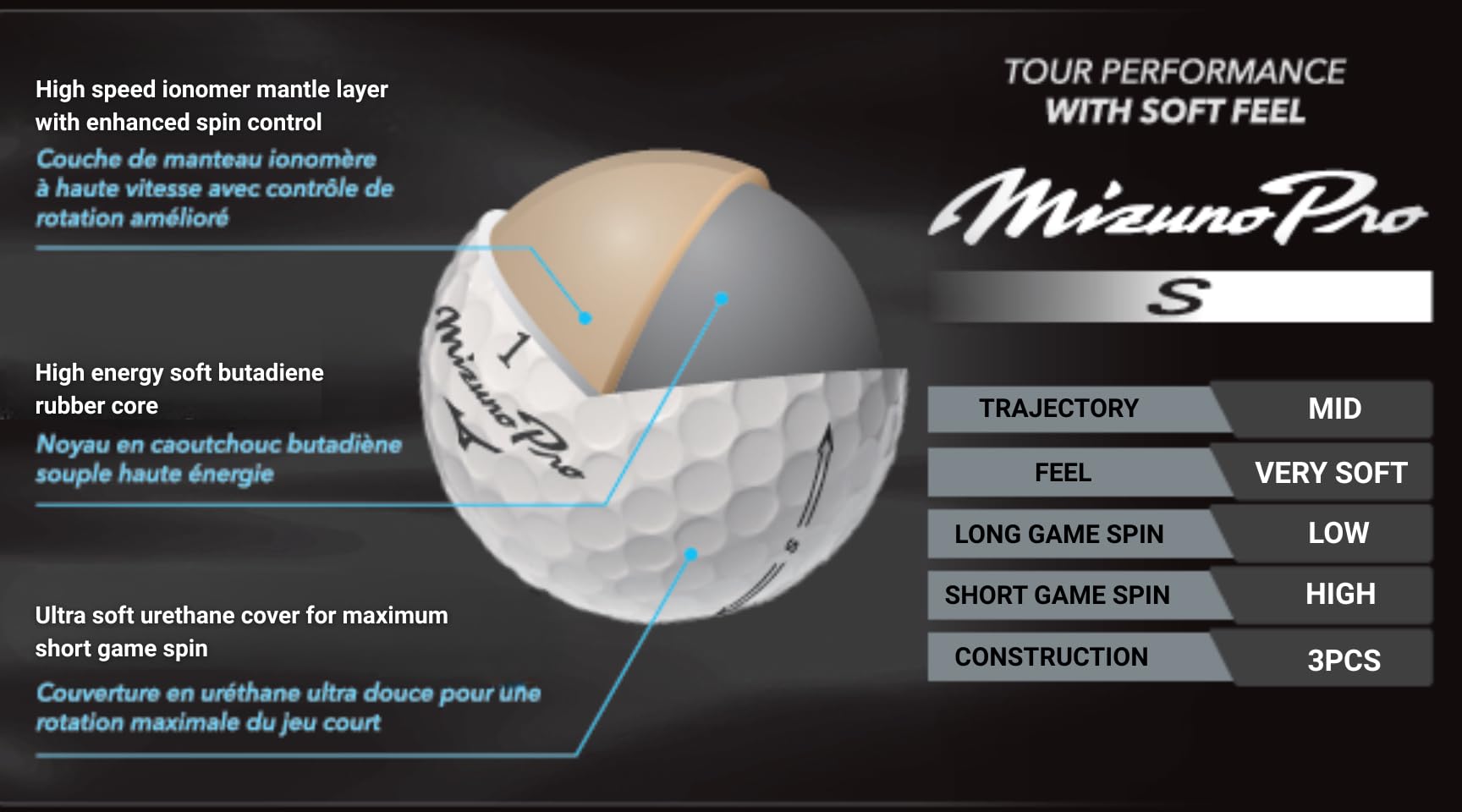 Mizuno Pelotas de Golf Profesionales