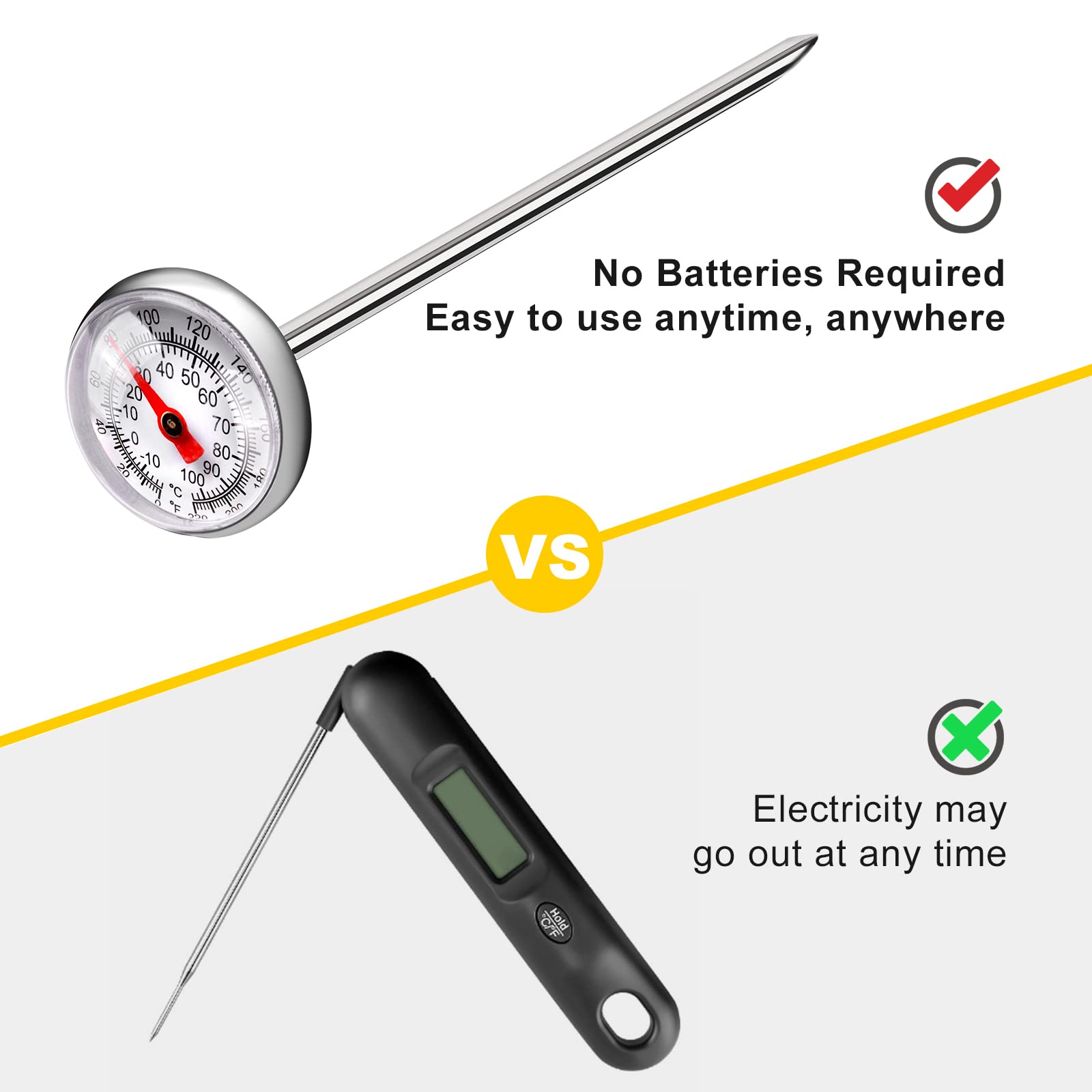 Termómetros de carne, sonda de 2 piezas, termómetro de alimentos para carne, leche, té, café, sonda de temperatura de alimentos, termómetro de cocina, accesorios para barbacoa Thermapen