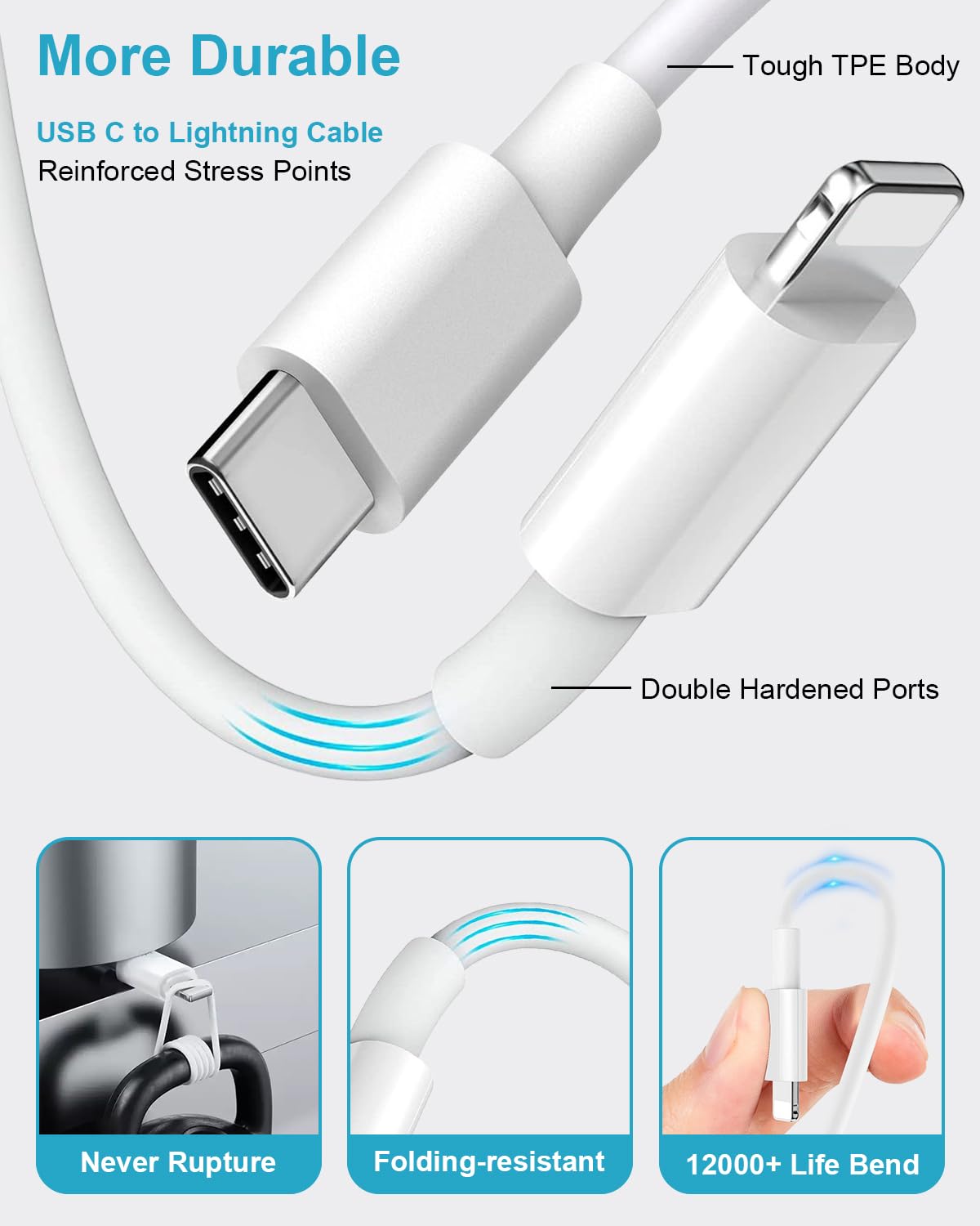 Cavo iPhone USB C 1M 2Pezzi [Certificato MFi], Cavo USB C Lighting Cavo iPhone Ricarica Rapida Cavo Lighting USB C Cavetto iPhone USB C Filo Caricatore iPhone per iPhone 14/13/12/11/X/XS/XR/8/7/6/SE