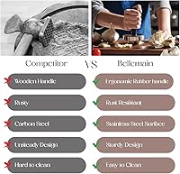 Vista 5 de Bellemain Aplanador de carne, ablandador de carne de fácil agarre, mazo de carne de acero inoxidable para cocinar, martillo de carne, ablandador