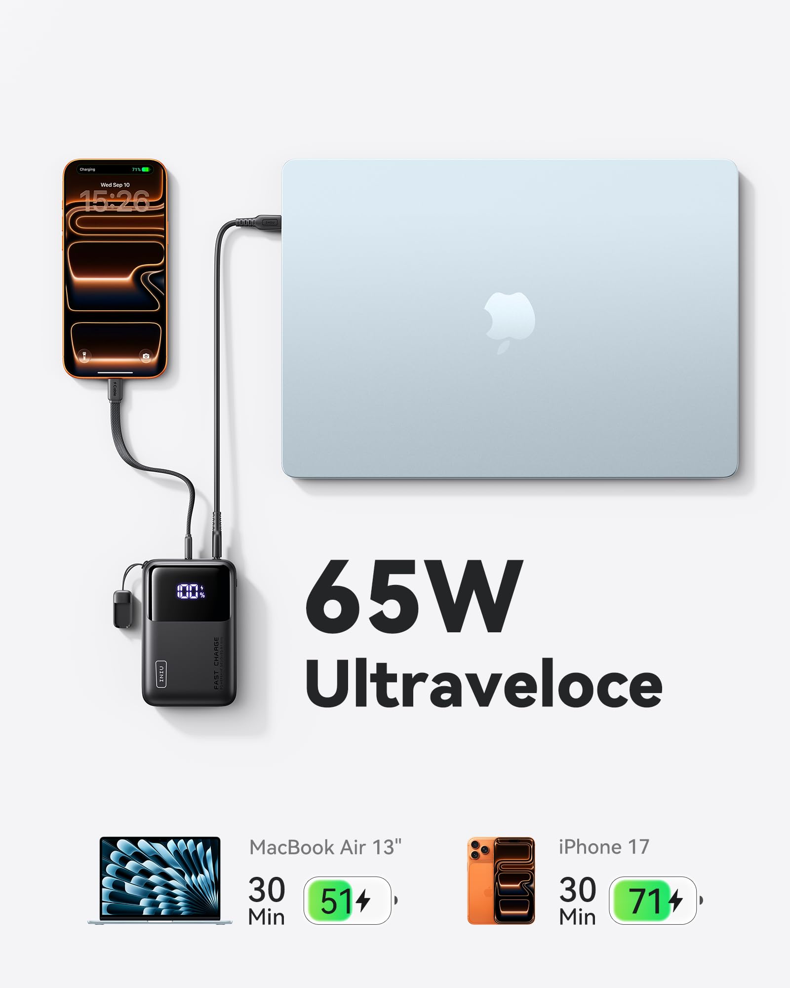 Power Bank 20000mAh 65W BRENCIL: Carica Rapida PD4.0/QC3.0, Display LED, 2 Porte USB-C E 1 USB-A Per Laptop, IPhone 16/15/14, Tablet E Altro - 2