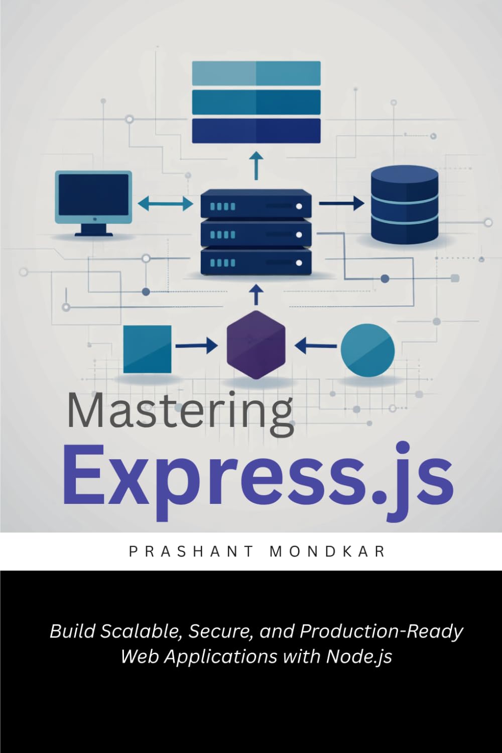 Mastering Express.js: Build Scalable, Secure, and Production-Ready Web Applications with Node.js