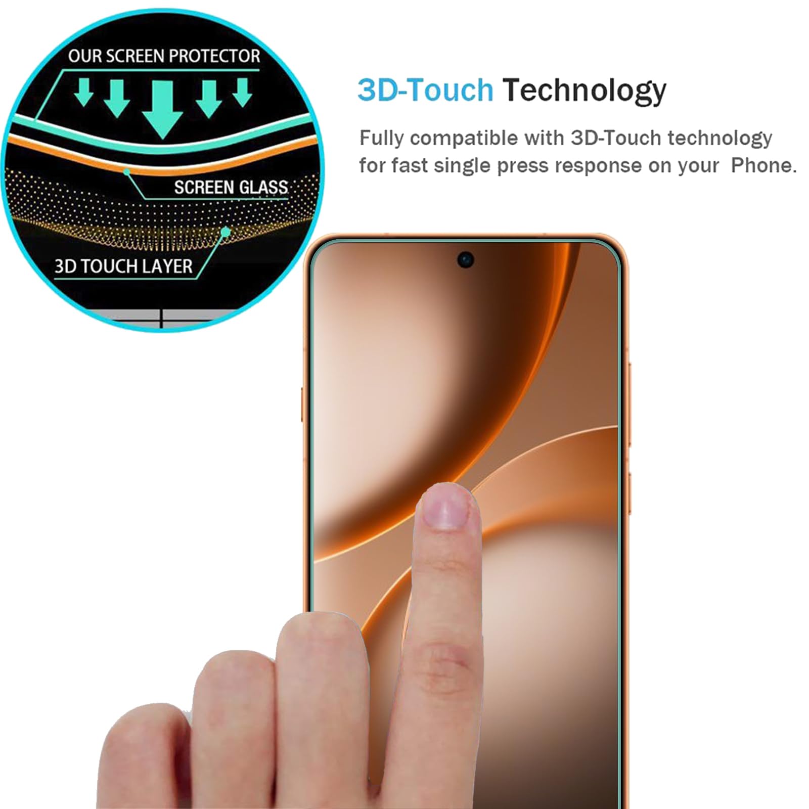 Anoowkoa 2+2 Vetri Temperati Per OPPO Find X9 Ultra – Protezione Schermo 9H E Pellicole Per Fotocamera Con Guide Per L’installazione