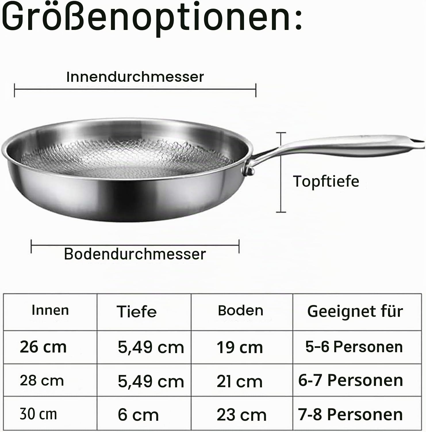 Titanium Pro Pfanne, Titanium Hammered Pan Mit Deckel-Scratch (Mit Deckel,24CM)