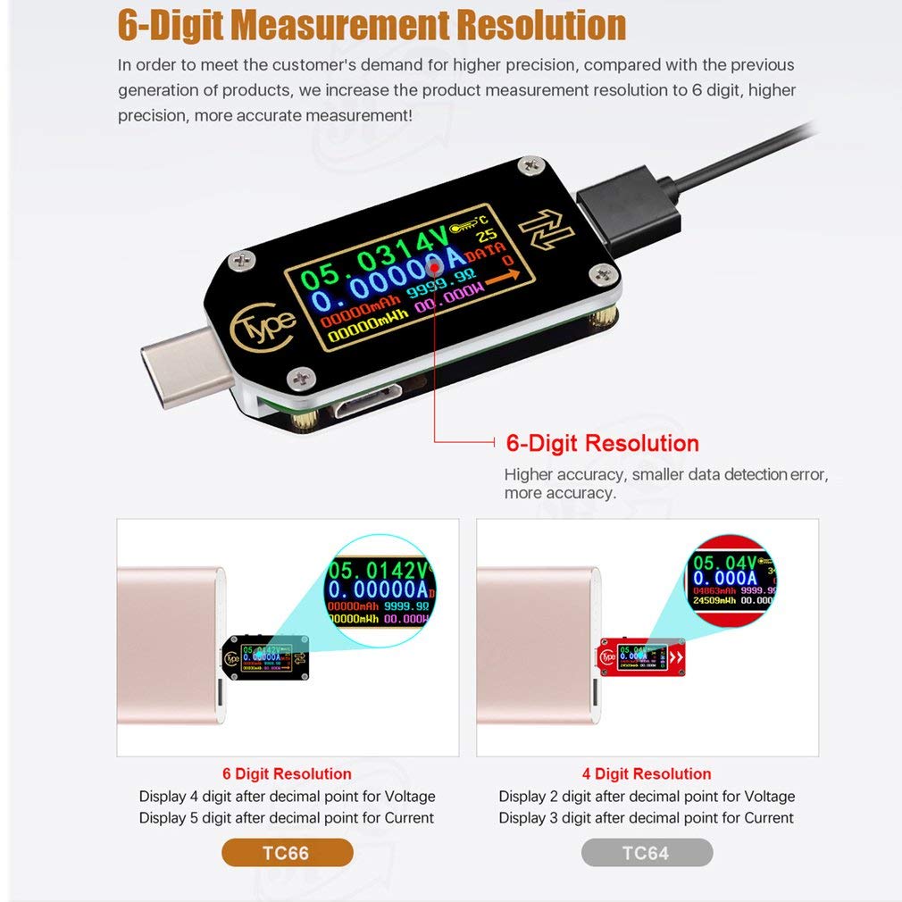 Tester USB TC66C Con Bluetooth E PD Trigger – Voltmetro Amperometro A Colori IPS, Misura 0-30V 0-5A, Per Smartphone E PC