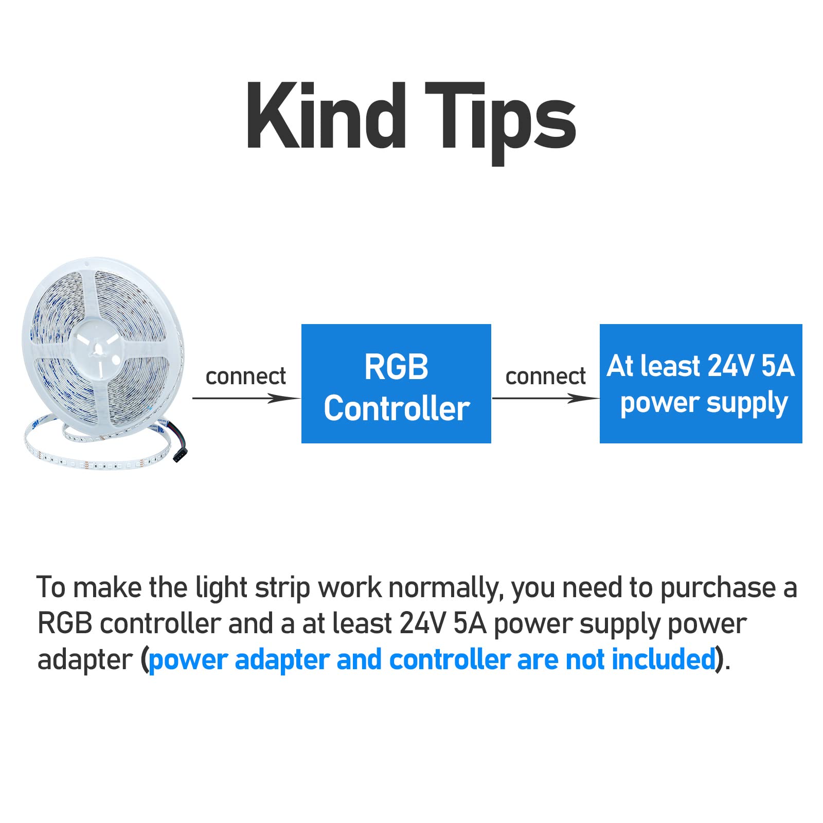 GOMING 10M 24V RGB Striscia LED 120W Flessibile Alta Densità 1200 LEDs Alta Luminosità Non Impermeabile IP20 Nastri LED per Decorazione Interna(RGB Controller e Alimentatore Non Inclusi)