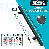 BAILROP Fekete Bútor Fogantyú 128mm - 15 Darabos Szett Konyha és Ajtóhoz 3