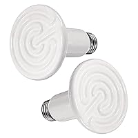 Algopix Similar Product 6 - OMAYKEY 2 Pack 75W Ceramic Heat