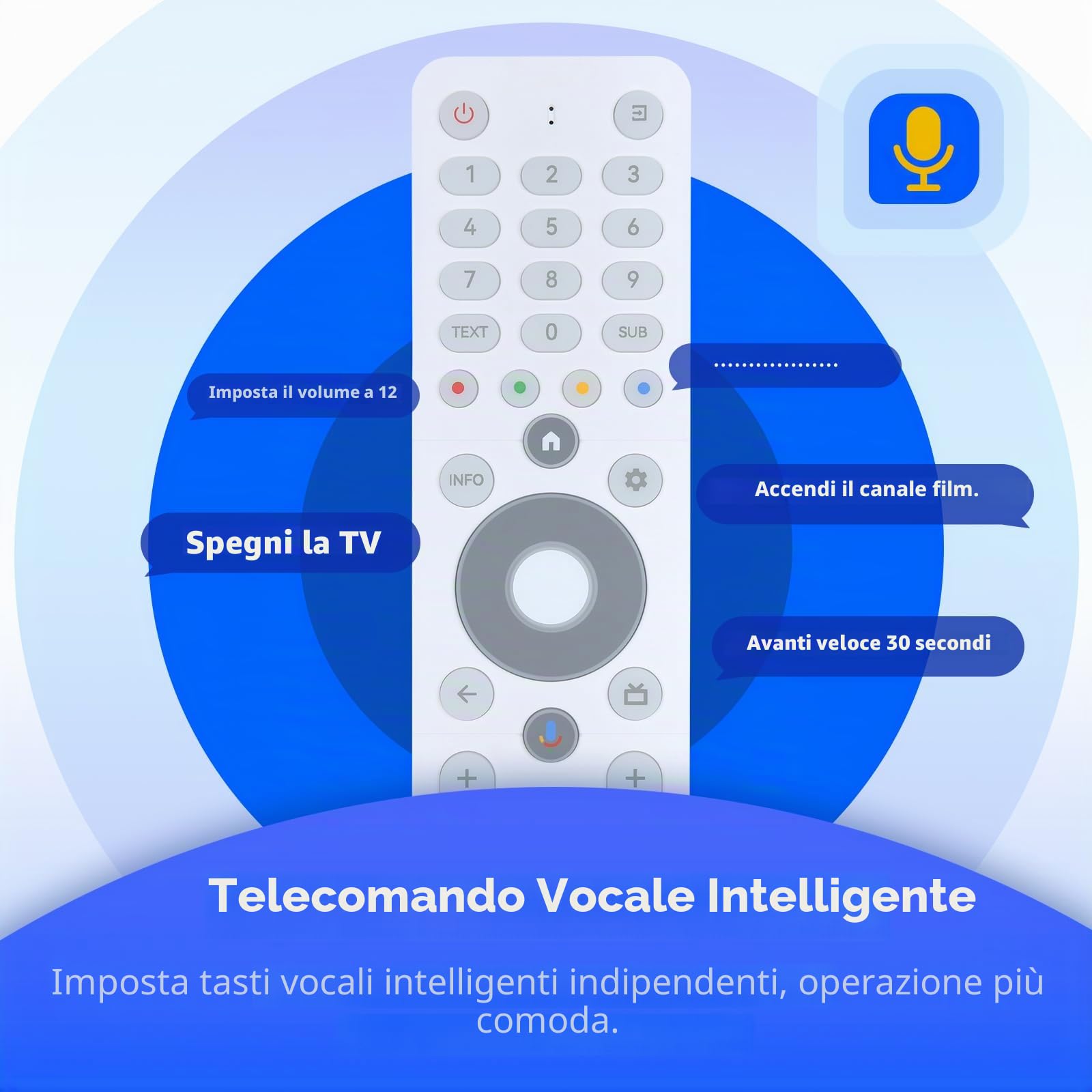 GOUYESHO Telecomando di ricambio per Thomson Fire Smart TV 24HF2S35 32HF2S34 40FF2S34 43UF4S35 50UF4S35 GOUYESHO Telecomando di ricambio per Thomson Fire Smart TV 24HF2S35 32HF2S34 40FF2S34 43UF4S35 50UF4S35