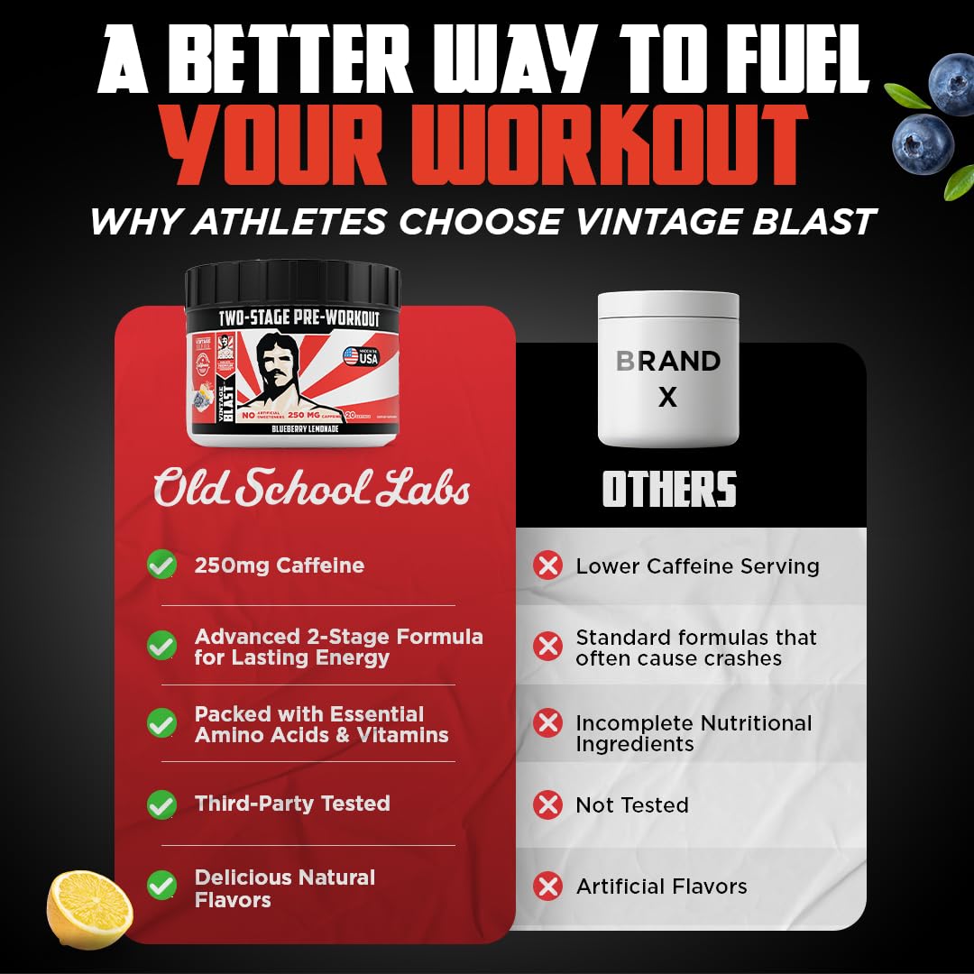 Old School Labs 2 Stage Pre Workout Powder for Massive Pump, Energy & Focus — Amazon image 6