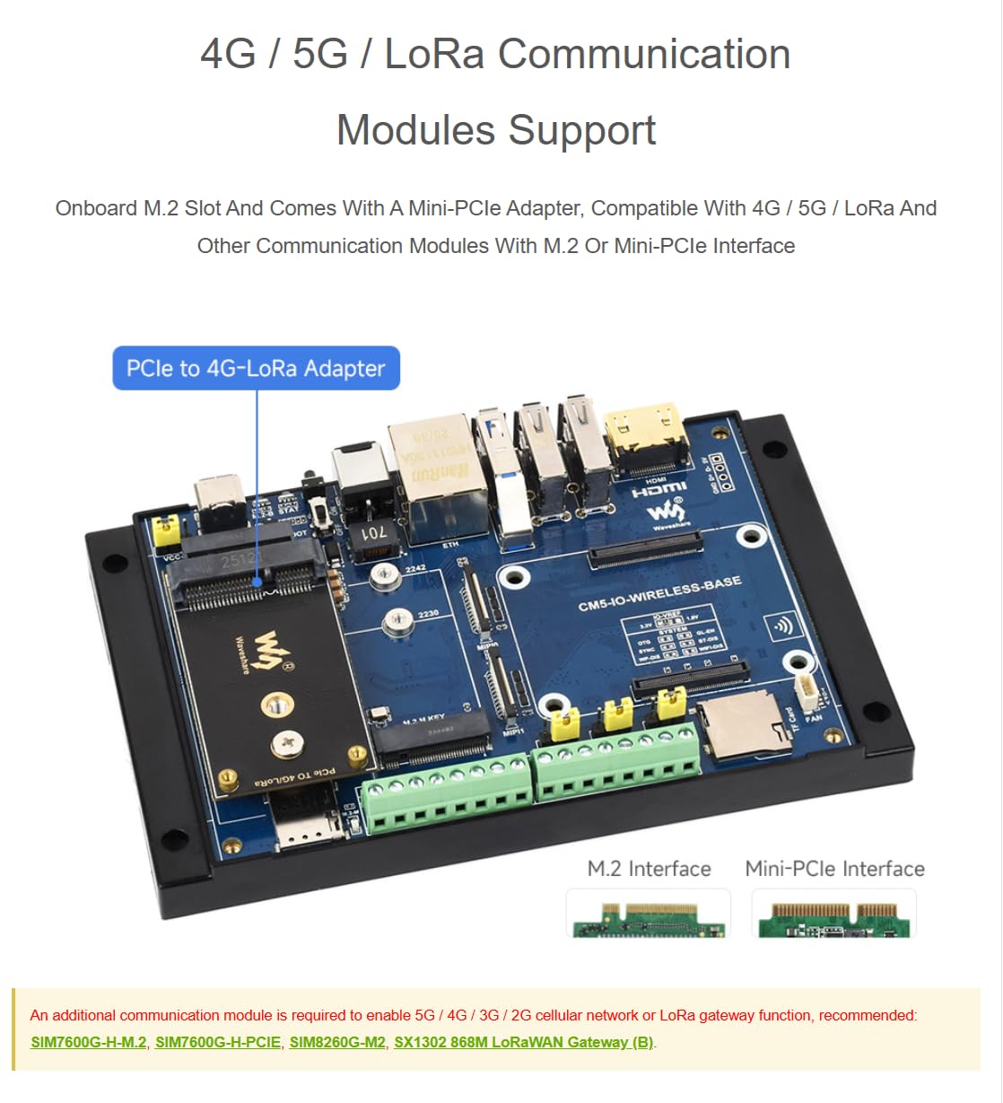 TUOPUONE Scheda di espansione industriale senza fili IoT per Raspb Pi CM5, scheda di espansione 4G/5G/LoRa, porta Gigabit Ethernet RJ45, doppia interfaccia MIPI, supporta uscita 4K