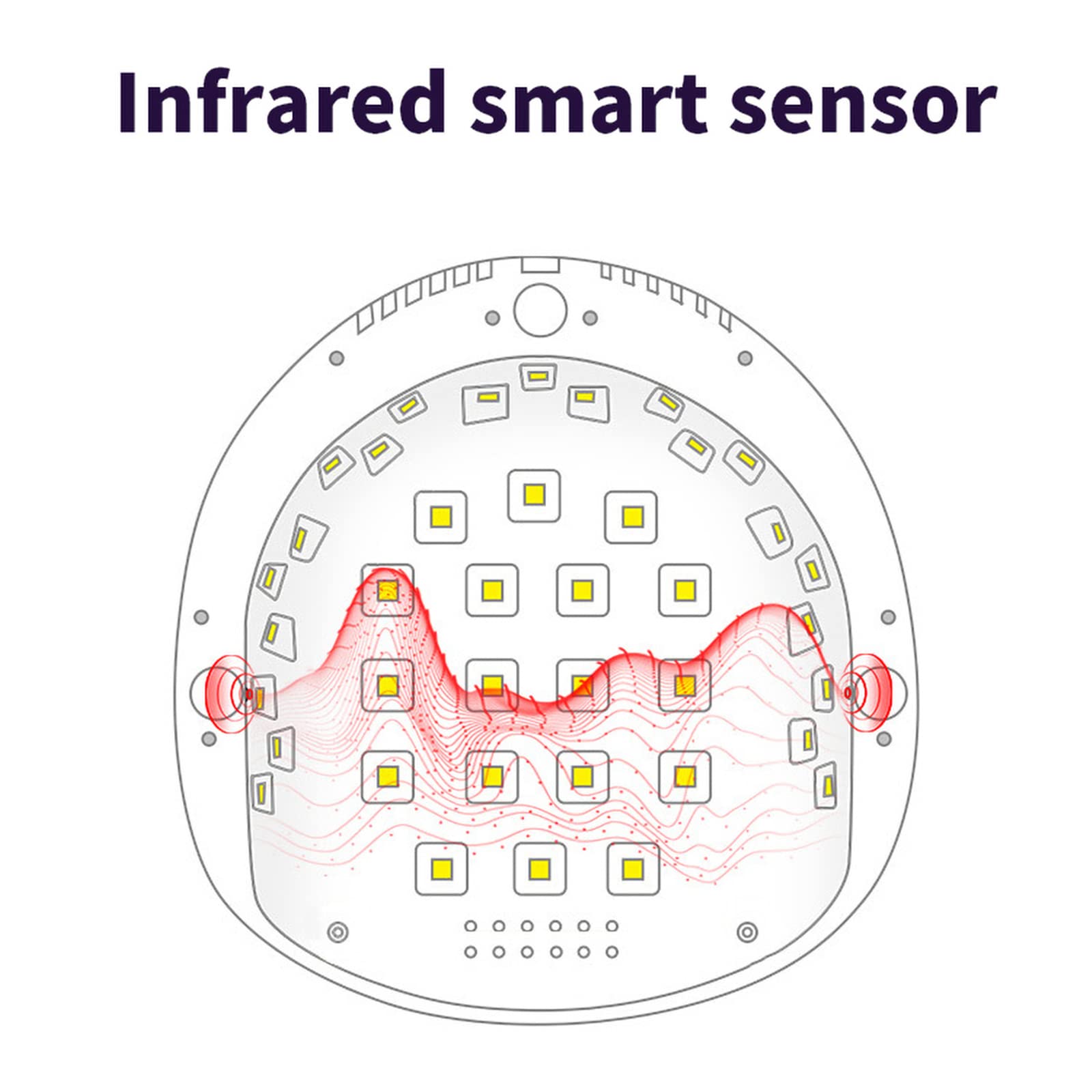 ZYC La Lampada a LED UV 86W per Unghie è Adatta per Tutti Gli smalti di Gel con Raggi ultravioletti 39 LED Lampada per Unghie a Secco rapido,Viola