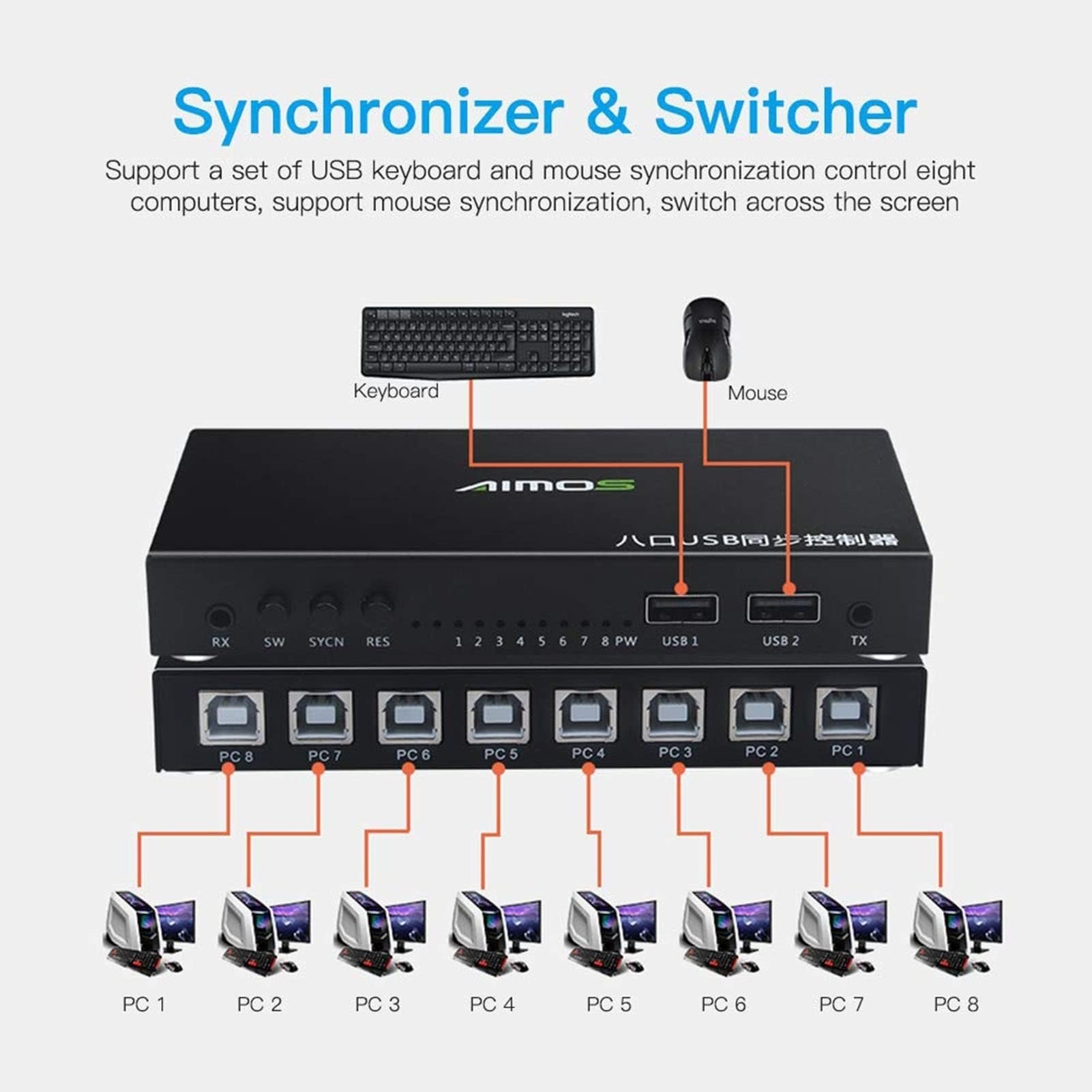 8-portowy synchronizator, klawiatura USB kontroler synchronizacji myszy, przełącznik KVM/dystrybutor, kompatybilny z Win7/8/10, Linux, Vista i innymi systemami, kontroler do gier dla wielu