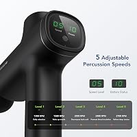 Mebak 5 Masszázspisztoly - 2700 RPM Izomfeszülés Oldó Készülék 6 Fejjel, 5 Sebességgel, Hordtáskával, 2000 mAh Akkumulátorral

AI: Mebak 5 M 7