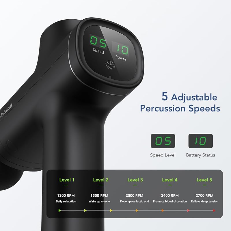 Mebak 5 Masszázspisztoly - 2700 RPM Izomfeszülés Oldó Készülék 6 Fejjel, 5 Sebességgel, Hordtáskával, 2000 mAh Akkumulátorral
AI: Mebak 5 M