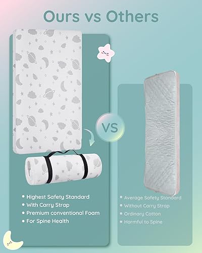 Miniatura 2 de Lilian&Gema Pack and Play Colchón de 38 x 26 x 1.5 pulgadas, colchón portátil para corral, cubrecolchón Pack N Play, funda suave, transpirable e