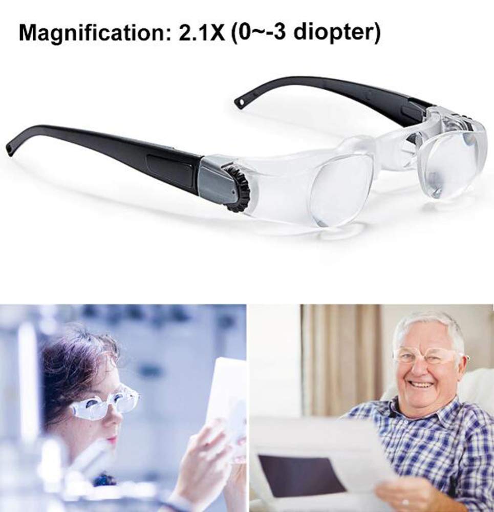 Lupe, Vergrößerungsbrille Tragbare Max-TV-Brille 2,1X 0 bis - 300 Grad (0 bis -3 Dioptrien) Brillenlupe (Kurzsichtigkeit) to Pursue Happiness
