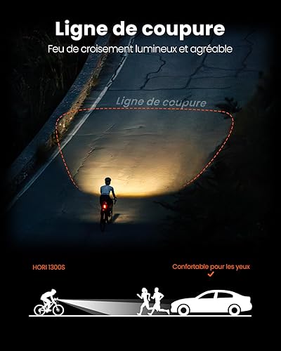 Miniatura 2 de Magicshine HORI1300S - Faro delantero para bicicleta, compatible con GarminWahoo, 1300 lúmenes, luz delantera de haz alto y bajo, USB-C recargable,