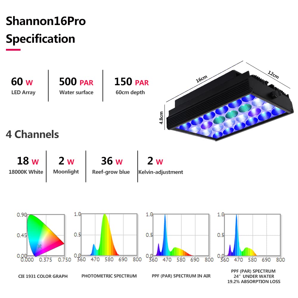 Amazon.com : PopBloom S16Pro Saltwater LED Aquarium Light