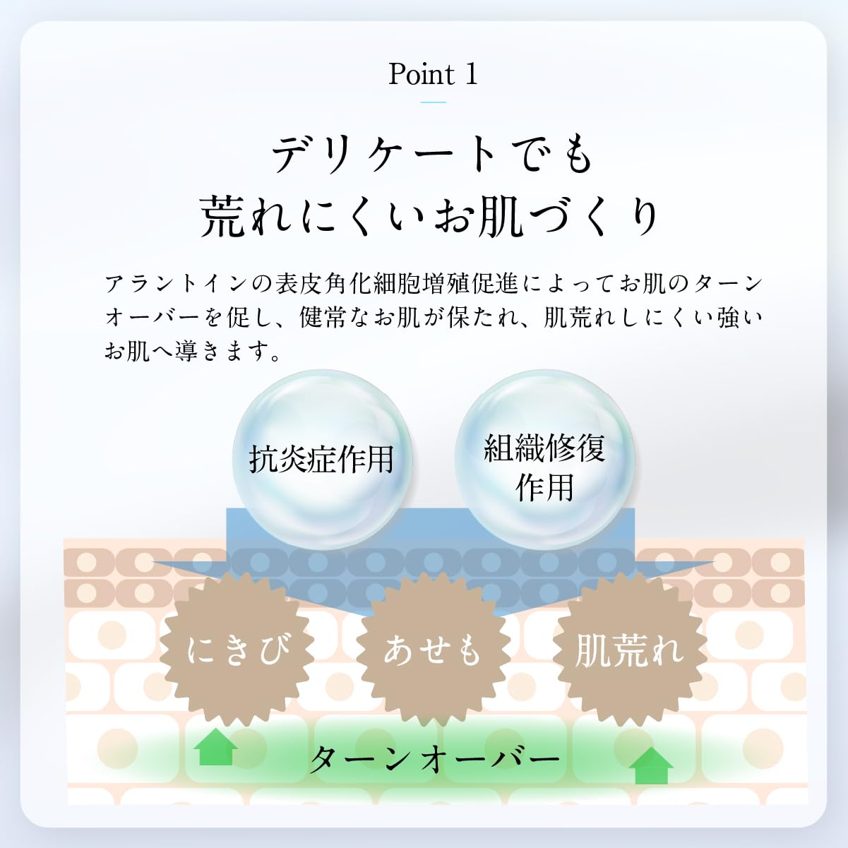 Dr.Heart 汗ふきシート 30枚×2個入サムネイル5