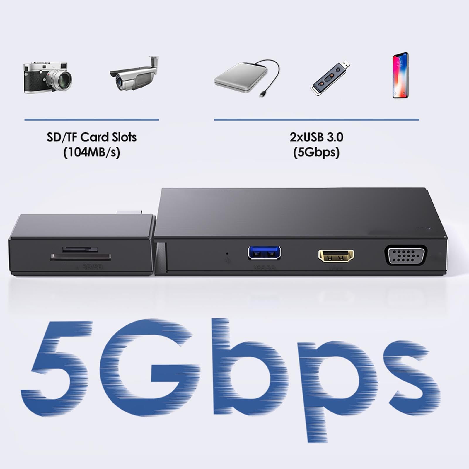 USB C HUB 9 en 1 Estación de Acoplamiento de Pantalla Dual, Adaptador de Múltiples Portátiles con Puerto RJ45 VGA, Interfaz Multimedia 4K HD, Ethernet, 2 X USB3.0, para, OS X