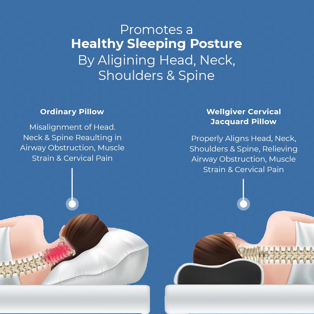 CareFoam Memory Foam Cervical Neck Pillow | 2 Years Warranty | Pain Relief Sleep, Improves Posture Spinal Alignment, Neck Pain Relief | Queen 19 x 11 x 3.5 Inch | White Jacquard Cover | Pack of 1 Review – My Honest Experience for Indian Sleepers Review India 2025