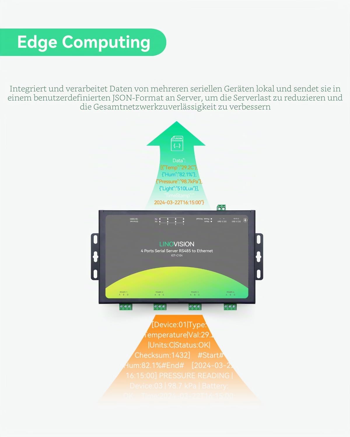 LINOVISION 4 Ports RS485 zu Ethernet Konverter, Modbus Gateway, Modbus RTU/TCP-Konvertierung, Edge Computing, 4-Port Serial Device Server, RS485 zu TCP/IP Konverter, Prozessor Upgraded | Edge Computing Serieller Geräteserver mit 4 Anschlüssen, Prozessor v