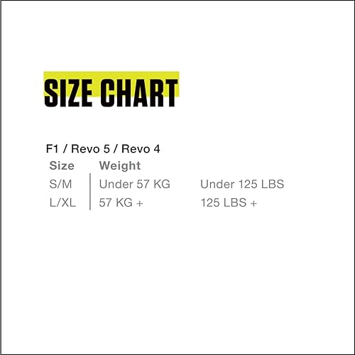 Miniatura 4 de EVS Sports F1 Roost Deflector  Form Fitting, Protects Against Collison & Debris