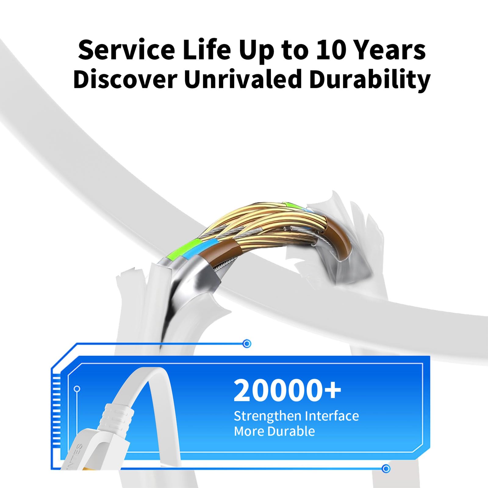 Cable plano Ethernet Cat 8 de 75 pies