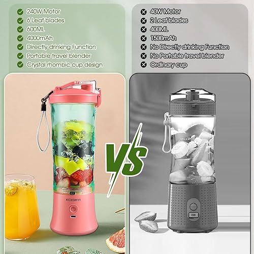 Miniatura 5 de Licuadora portátil para batidos, jugos recién exprimidos, batidos de leche y alimentos para bebés, 20 onzas sin BPA, adecuada para deportes al aire