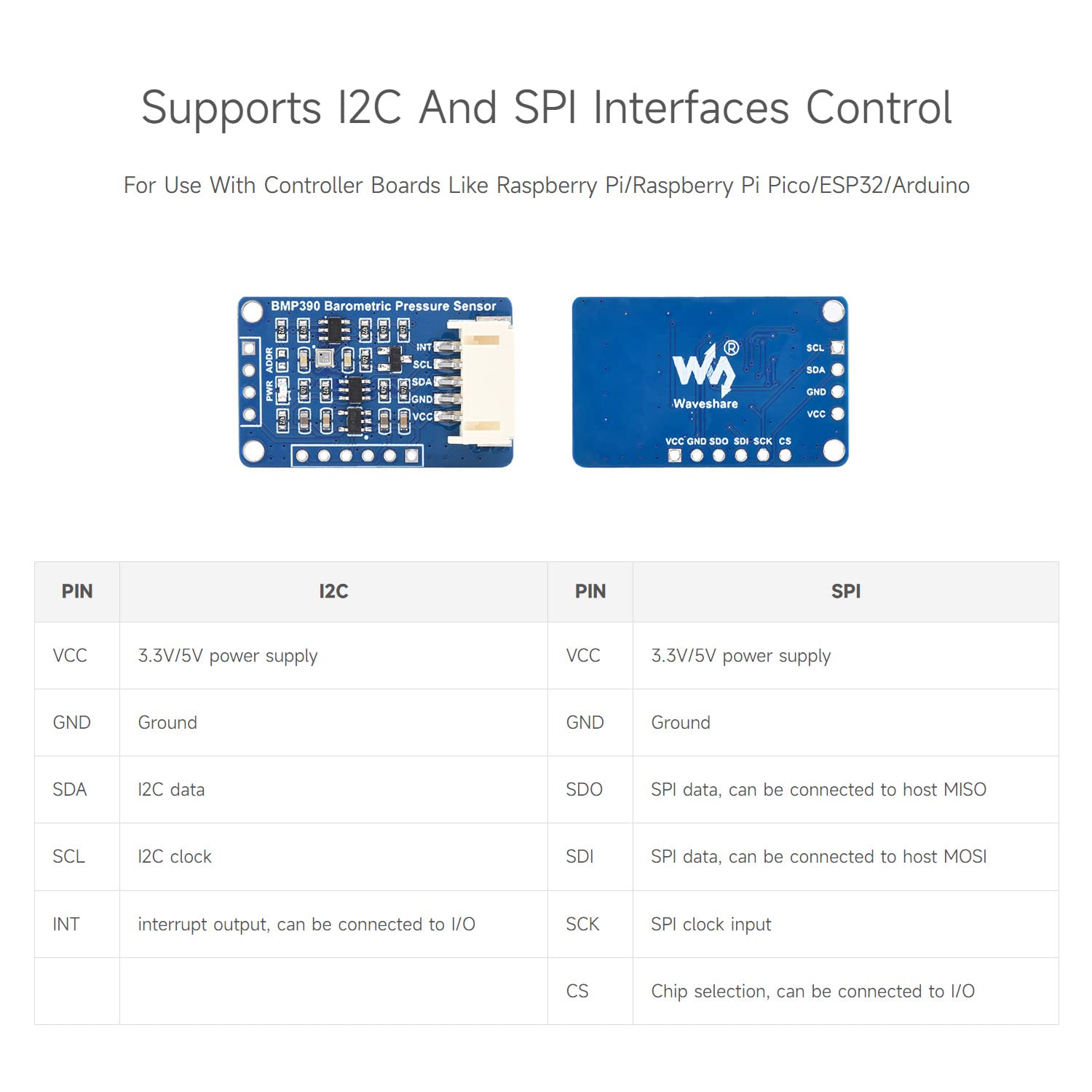Waveshare BMP390 High-Precision Barometric Pressure Sensor, Barometric Pressure/Altitude/Temperature Measuring, Low-Power Consumption, for Altitude Tracking, for Raspberry Pi/Pico / ESP32