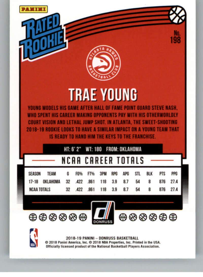 Amazon.com: 2018-19 Donruss Basketball Card #198 Trae Young Rated